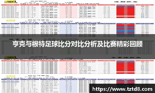 亨克与根特足球比分对比分析及比赛精彩回顾